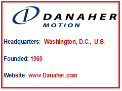 Danaher motion_logo