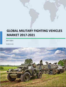 Military Fighting Vehicles