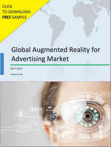 Global Augmented Reality for Advertising Market