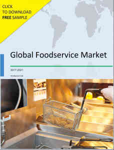 Global Foodservice Market 2017-2021