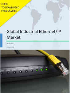 Global Industrial EthernetIP Market 2017_2021