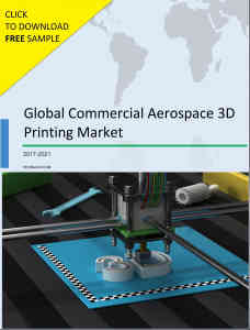 Global Commercial Aerospace 3D Printing Market 2017-2021