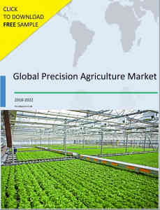 Global Precision Agriculture Market 2018-2022
