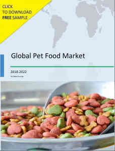 Pet food market