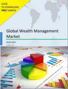 Global Wealth Management Market 2018-2022