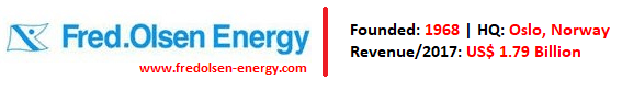 Fred_Olsen_Energy_logo