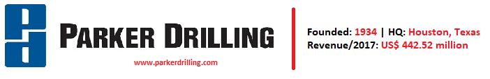 Parker Drilling Company_logo
