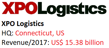 XPO_Logistics_logo